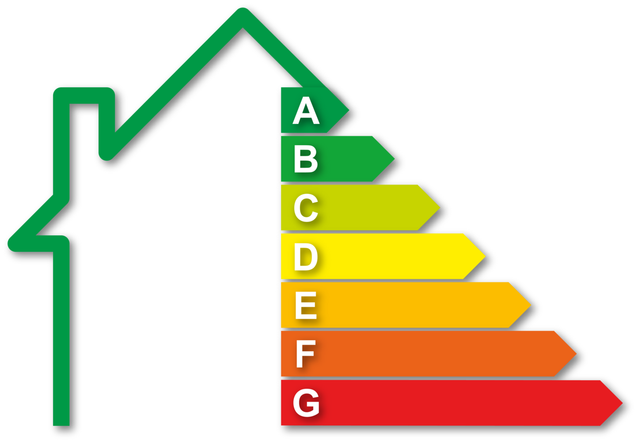 Check je Energielabel!